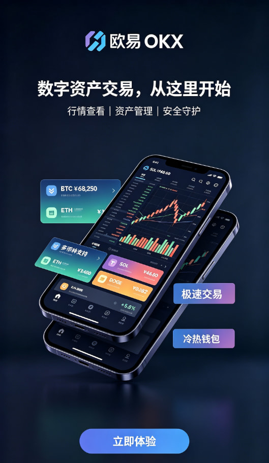 欧交易所app正版入口实名认证与充值流程