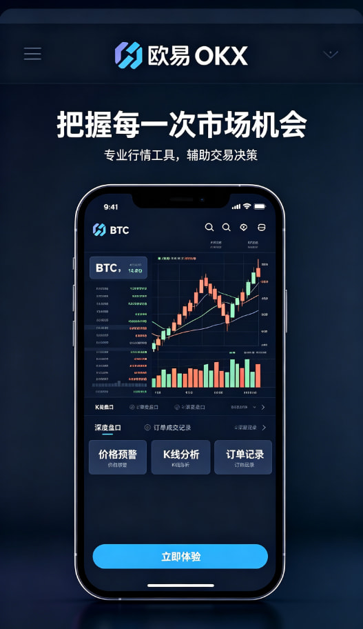 欧交易所app正版入口交易下单与行情查看